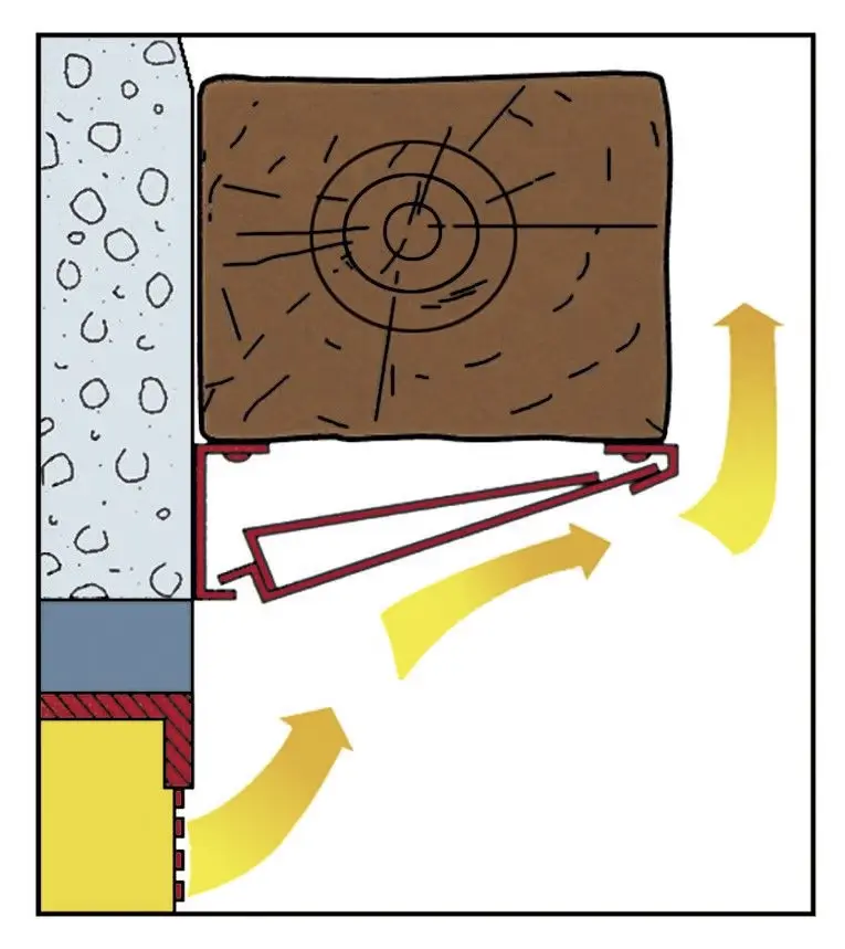 KIT PROTECTION POUTRE - INSERT ET FOYER/ INSER*FDV KIT PROTECTION POUTRE - INSERT ET FOYER/ INSER*FDV
