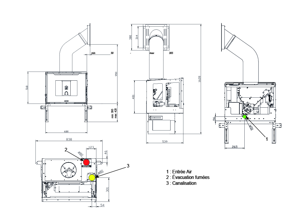 SYNTHESIS MODULAR 68 + TRAPPE PELLETS - Schéma de côtes