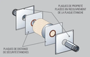 KIT TRAVERSEE DE MUR Conduit Exterieur Diam80/130 - PGI