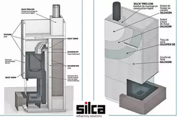 SILCA 250KM 1000X625X30MM - 3.13M2 - PAR 5