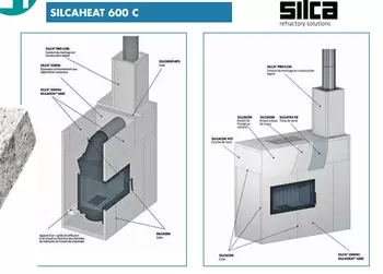 SILCAHEAT 600C 1000X625X25MM